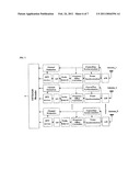 Adaptive time diversity and spatial diversity for OFDM diagram and image