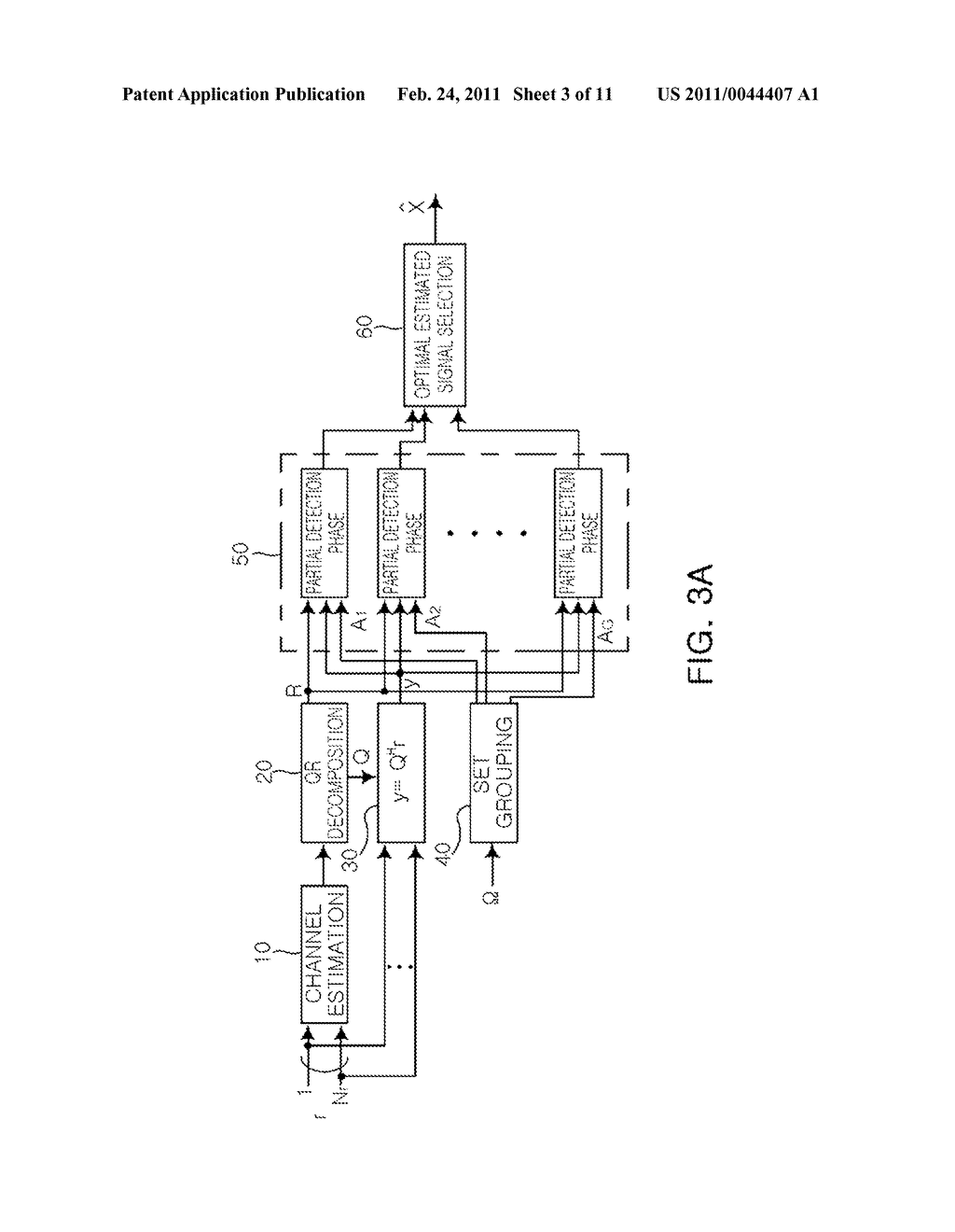 ADAPTIVE QRD-M ALGORITHM BASED SIGNAL DETECTING METHOD BY USING CONSTELLATION SET GROUPING IN SPATIAL MULTIPLEXING MULTIPLE-INPUT MULTIPLE-OUTPUT SYSTEM - diagram, schematic, and image 04