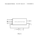 ADAPTIVE QRD-M ALGORITHM BASED SIGNAL DETECTING METHOD BY USING CONSTELLATION SET GROUPING IN SPATIAL MULTIPLEXING MULTIPLE-INPUT MULTIPLE-OUTPUT SYSTEM diagram and image