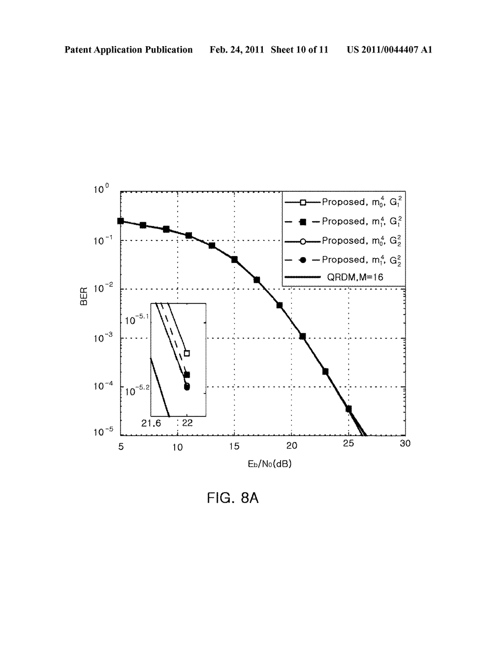 ADAPTIVE QRD-M ALGORITHM BASED SIGNAL DETECTING METHOD BY USING CONSTELLATION SET GROUPING IN SPATIAL MULTIPLEXING MULTIPLE-INPUT MULTIPLE-OUTPUT SYSTEM - diagram, schematic, and image 11