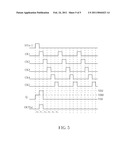 SHIFT REGISTER diagram and image