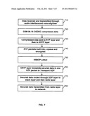 SYSTEM AND METHOD OF ENCRYPTED MEDIA ENCAPSULATION diagram and image