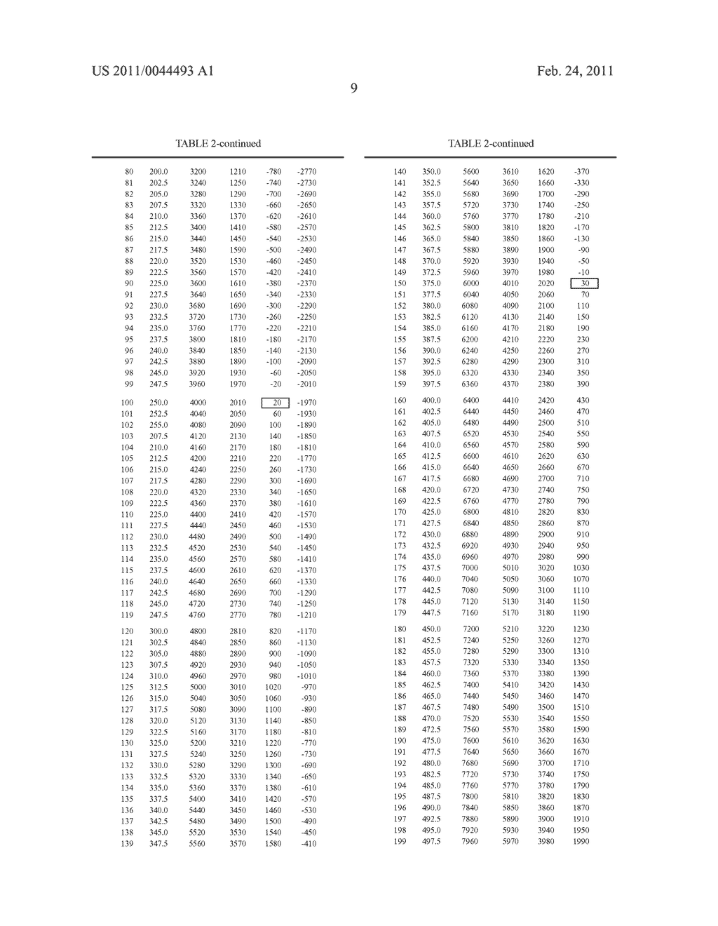 Apparatus to Facilitate Capturing Samples As Pertain to an Object to Be Imaged and Corresponding Method - diagram, schematic, and image 14