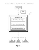 SYSTEM, METHOD AND PROGRAM PRODUCT FOR CAMERA-BASED OBJECT ANALYSIS diagram and image