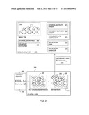 INTER-TRAJECTORY ANOMALY DETECTION USING ADAPTIVE VOTING EXPERTS IN A VIDEO SURVEILLANCE SYSTEM diagram and image