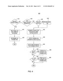 INTER-TRAJECTORY ANOMALY DETECTION USING ADAPTIVE VOTING EXPERTS IN A VIDEO SURVEILLANCE SYSTEM diagram and image