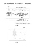 Light Information Receiving Method, Unit and Method for Recognition of Light-Emitting Objects diagram and image