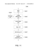 Light Information Receiving Method, Unit and Method for Recognition of Light-Emitting Objects diagram and image