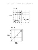 TOOL FOR ACCURATE QUANTIFICATION IN MOLECULAR MRI diagram and image