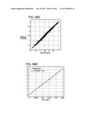 TOOL FOR ACCURATE QUANTIFICATION IN MOLECULAR MRI diagram and image