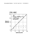 TOOL FOR ACCURATE QUANTIFICATION IN MOLECULAR MRI diagram and image