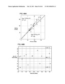 TOOL FOR ACCURATE QUANTIFICATION IN MOLECULAR MRI diagram and image