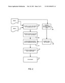 SYSTEM AND METHOD FOR DEPTH MAP EXTRACTION USING REGION-BASED FILTERING diagram and image