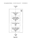 PIXEL-LEVEL BASED MICRO-FEATURE EXTRACTION diagram and image