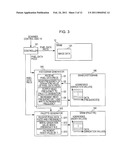 Image Processing Device diagram and image