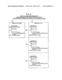 Image Processing Device diagram and image