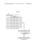 Image Processing Device diagram and image