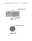 METHODS AND SYSTEMS OF INSTALLING CABLE FOR MEASUREMENT OF A PHYSICAL PARAMETER diagram and image