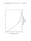 Miniature Fiber Optic Temperature Sensors diagram and image