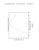 Miniature Fiber Optic Temperature Sensors diagram and image