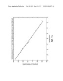 Miniature Fiber Optic Temperature Sensors diagram and image