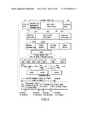 INFORMATION STORAGE MEDIUM AND INFORMATION RECORDING/PLAYBACK SYSTEM diagram and image