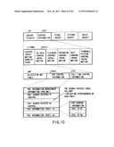 INFORMATION STORAGE MEDIUM AND INFORMATION RECORDING/PLAYBACK SYSTEM diagram and image