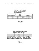 INFORMATION STORAGE MEDIUM AND INFORMATION RECORDING/PLAYBACK SYSTEM diagram and image