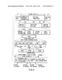 INFORMATION STORAGE MEDIUM AND INFORMATION RECORDING/PLAYBACK SYSTEM diagram and image