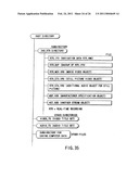 INFORMATION STORAGE MEDIUM AND INFORMATION RECORDING/PLAYBACK SYSTEM diagram and image