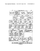 INFORMATION STORAGE MEDIUM AND INFORMATION RECORDING/PLAYBACK SYSTEM diagram and image