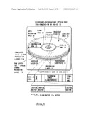 INFORMATION STORAGE MEDIUM AND INFORMATION RECORDING/PLAYBACK SYSTEM diagram and image