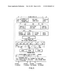 INFORMATION STORAGE MEDIUM AND INFORMATION RECORDING/PLAYBACK SYSTEM diagram and image