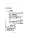 INFORMATION STORAGE MEDIUM AND INFORMATION RECORDING/PLAYBACK SYSTEM diagram and image