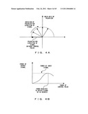 Optical switch and optical waveform monitoring device utilizing optical switch diagram and image