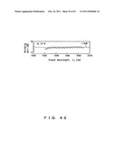 Optical switch and optical waveform monitoring device utilizing optical switch diagram and image