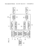 METHOD OF CONTROLLING TURBINE EQUIPMENT AND TURBINE EQUIPMENT diagram and image