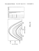 METHOD FOR FABRICATING A BIOSENSOR CHIP AND THE BIOSENSOR CHIP MADE THEREBY diagram and image