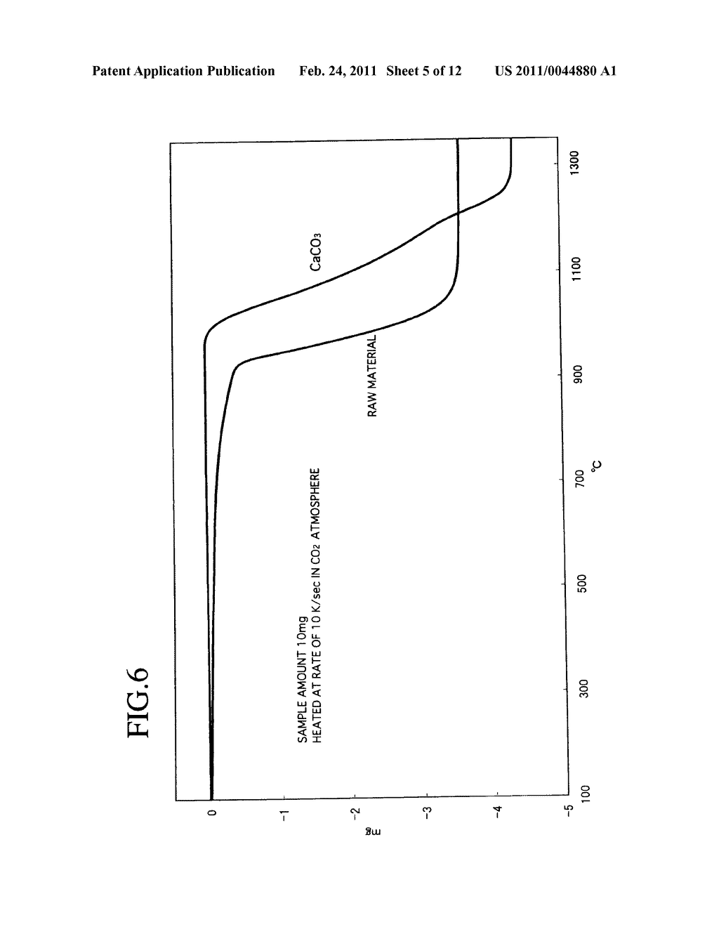 METHOD AND FACILITY FOR RECOVERING CO2 GAS IN CEMENT MANUFACTURING FACILITY - diagram, schematic, and image 06
