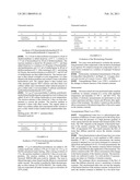 Novel sulfamide derivatives and cosmetic use thereof diagram and image