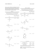 Novel sulfamide derivatives and cosmetic use thereof diagram and image