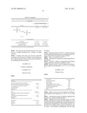 Novel sulfamide derivatives and cosmetic use thereof diagram and image