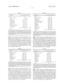 TOPICAL SKIN CARE FORMULATIONS diagram and image