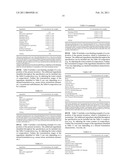 TOPICAL SKIN CARE FORMULATIONS diagram and image