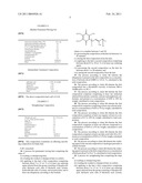 COMPOSITION FOR THE PERMANENT SHAPING OF HUMAN HAIR diagram and image