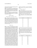 Anti-Viral Compounds, Compositions, And Methods Of Use diagram and image