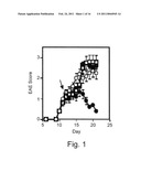 AGENTS FOR THE TREATMENT OF MULTIPLE SCLEROSIS AND METHODS OF USING SAME diagram and image