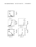 AGENTS FOR THE TREATMENT OF MULTIPLE SCLEROSIS AND METHODS OF USING SAME diagram and image