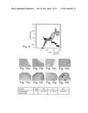 AGENTS FOR THE TREATMENT OF MULTIPLE SCLEROSIS AND METHODS OF USING SAME diagram and image