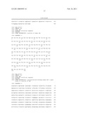 AGENTS FOR THE TREATMENT OF MULTIPLE SCLEROSIS AND METHODS OF USING SAME diagram and image